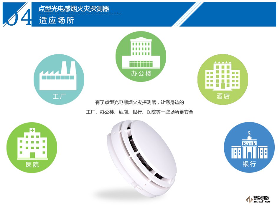 JTY-GM-CN4098-9714點(diǎn)型光電感煙火災(zāi)探測(cè)器適用場(chǎng)所