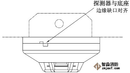 探測器、底座及預埋盒配合圖
