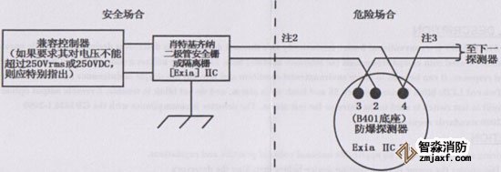 JTWB-BCD-5151EIS感溫火災探測器系統配置圖